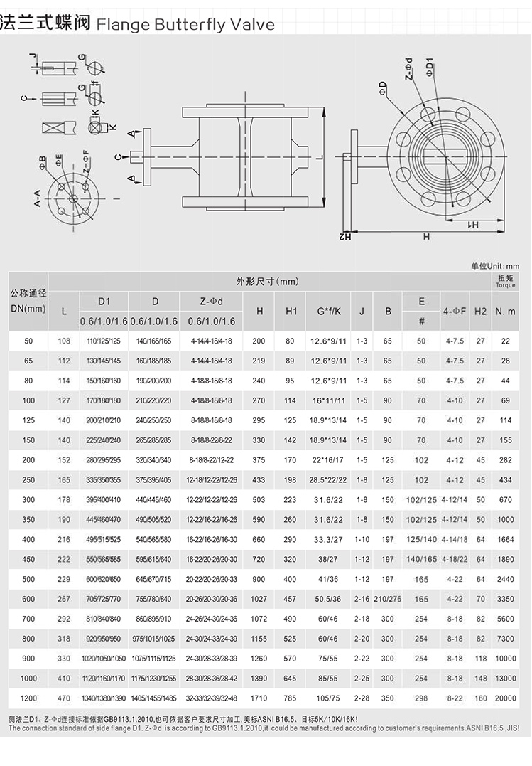 法蘭蝶閥參數(shù)