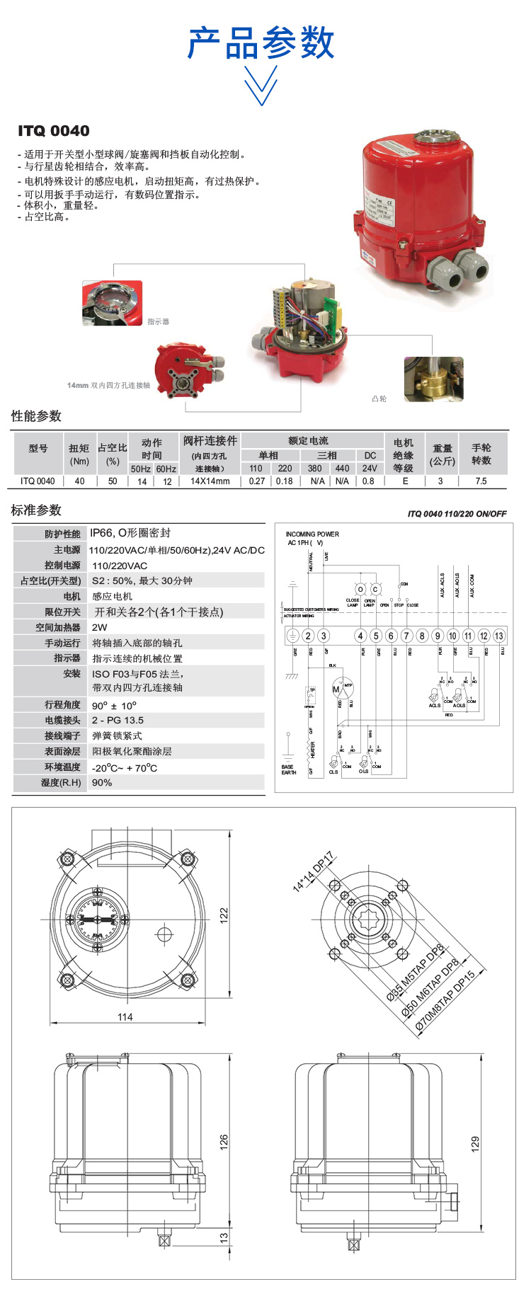 i-Tork電動(dòng)執(zhí)行器參數(shù)