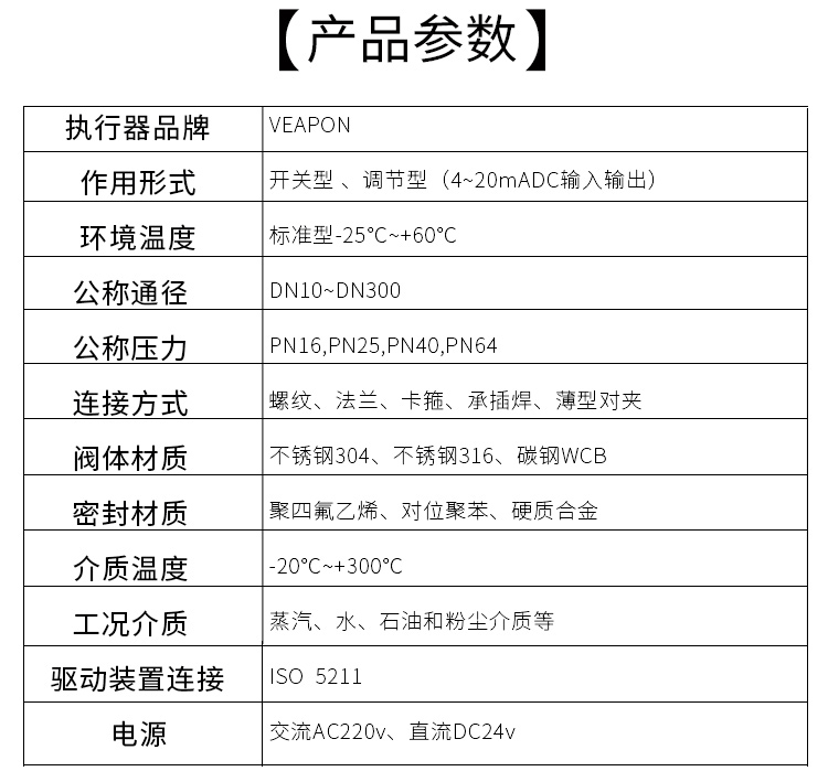 VEAPON電動卡箍球閥參數(shù)