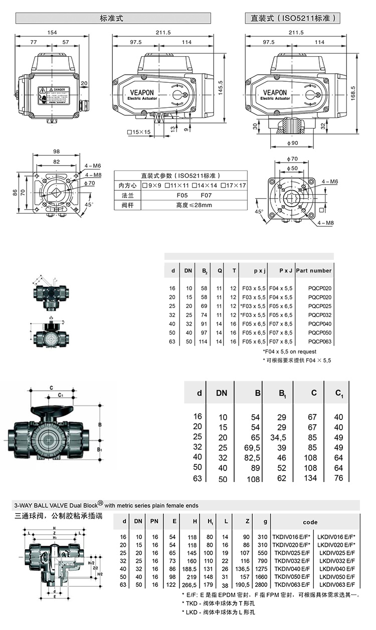 VEAPON電動三通PVC球閥尺寸圖