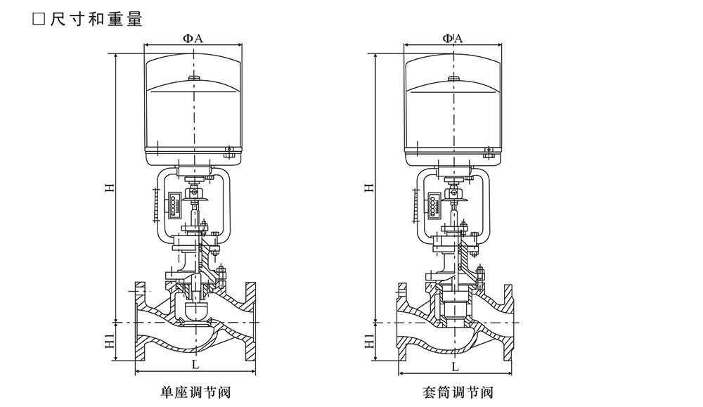 電動單座調(diào)節(jié)閥結(jié)構(gòu)