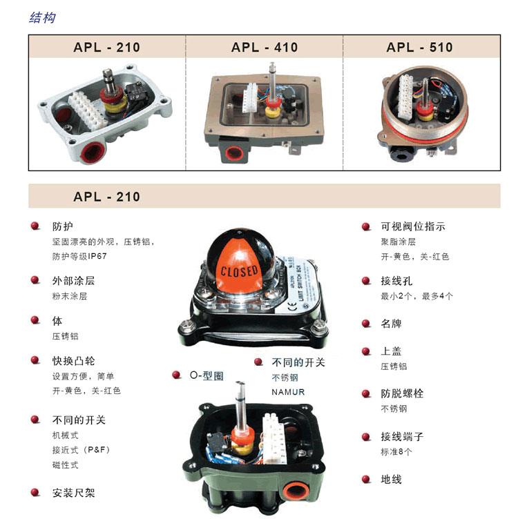 APL-210N限位開關結(jié)構(gòu)圖