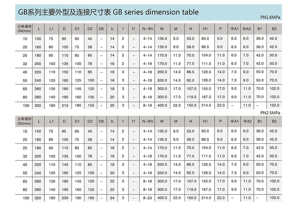 三通碳鋼球閥尺寸