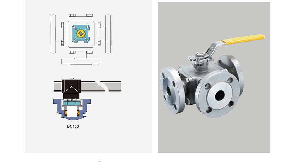三通高溫球閥結(jié)構(gòu)圖