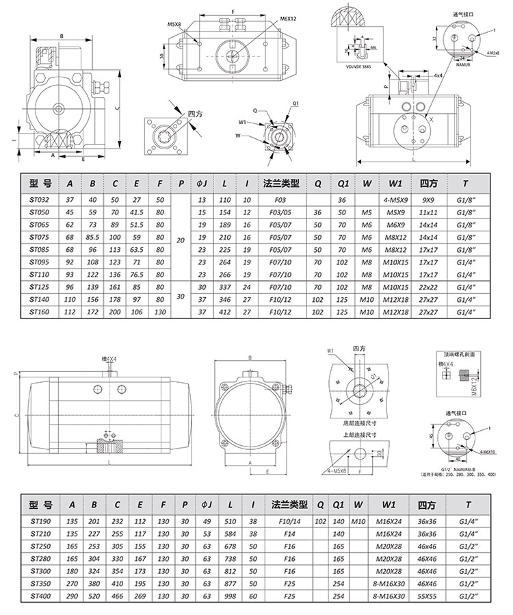 氣動(dòng)絲扣三通球閥